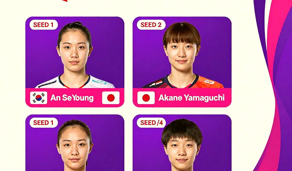Trận mở màn của đội tuyển cầu lông nữ Ấn Độ tại Asian Games 2026: Kazakhstan và bài toán xoay vòng đội hình Trận mở màn của đội tuyển cầu lông nữ Ấn Độ tại Asian Games 2026: Kazakhstan và bài toán xoay vòng đội hình