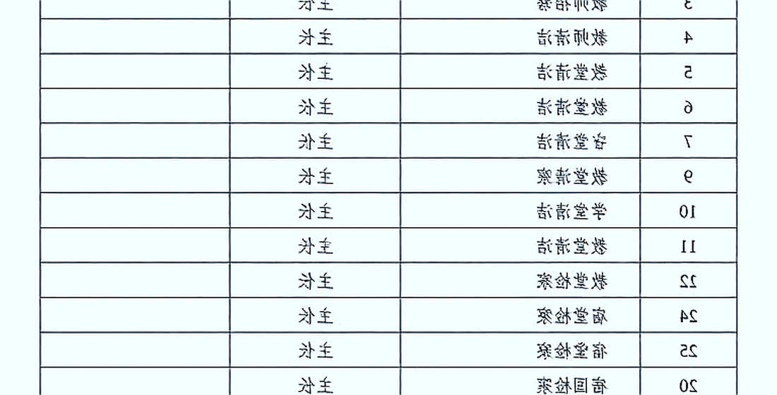 Asiad 20: Ba tấm HCV, 348 vận động viên và khoảng trống điền kinh của Việt Nam