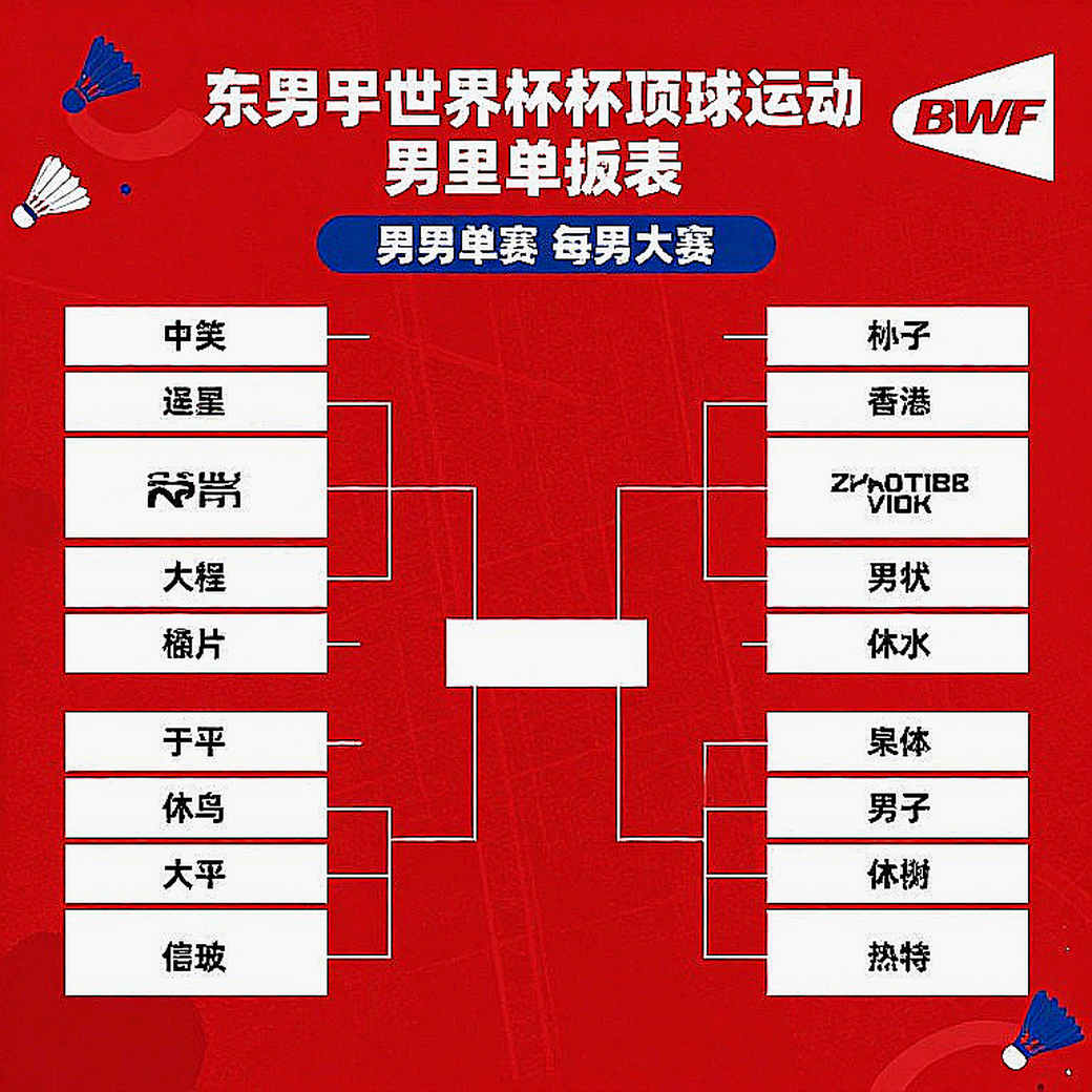 Satwik – Chirag vô địch China Masters: bảng điểm 11-21, 21-13, 21-17 và những khoảng trống phía sau Satwik – Chirag vô địch China Masters: bảng điểm 11-21, 21-13, 21-17 và những khoảng trống phía sau